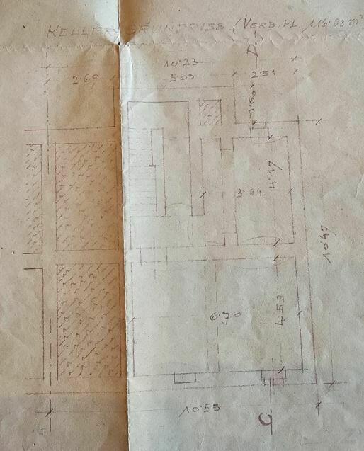 Plan KG