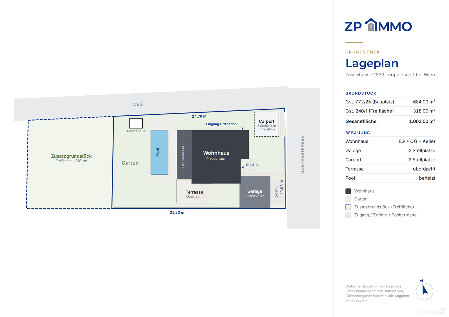 Leopoldsdorf_Lageplan