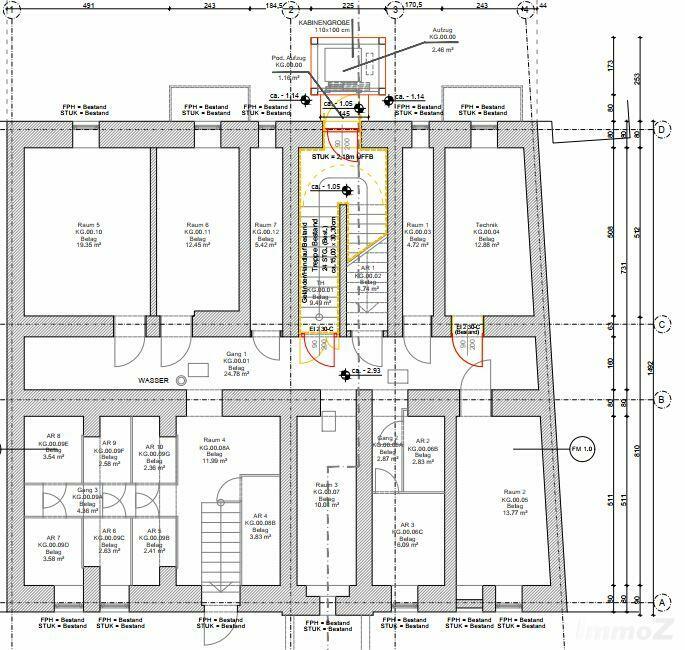 plan KG