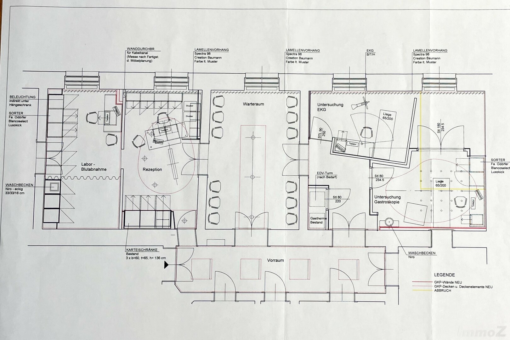 Plan I - Top 7 