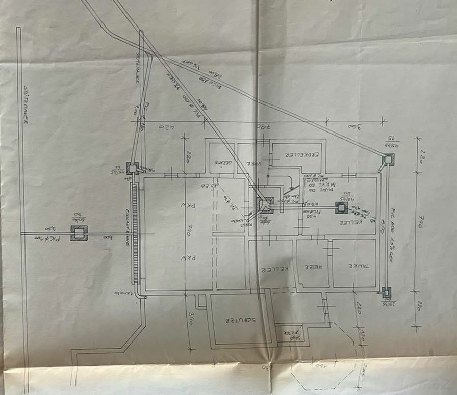 Plan KG